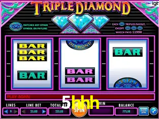 Inovações de Jogos na 5hhh: O Futuro das Experiências Interativas